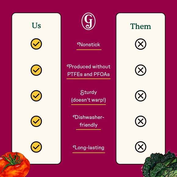 Sweetheart Heart Shaped Cake Pan Nonstick Pink 9.7 Inch Oven Safe Durable - Picture 4 of 7